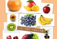 Top 10 Fruits